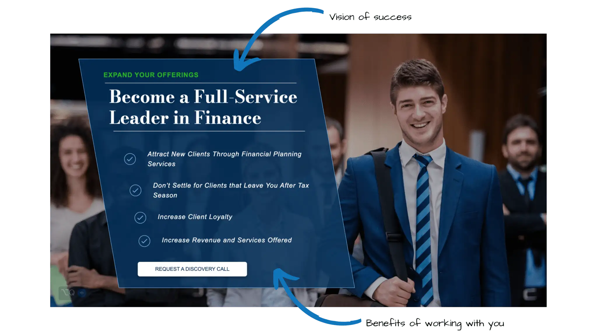 Image of full service leader in finance